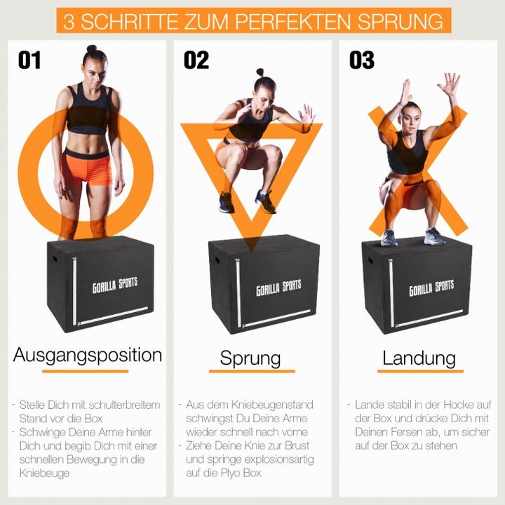 Immagine prodotto Gorilla Sports Plyo Box regolabile per il salto del box