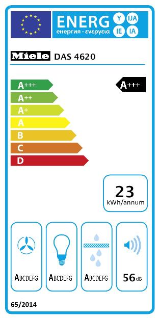 Etichetta energetica Miele DAS4620 (Cappuccio a schermo piatto)