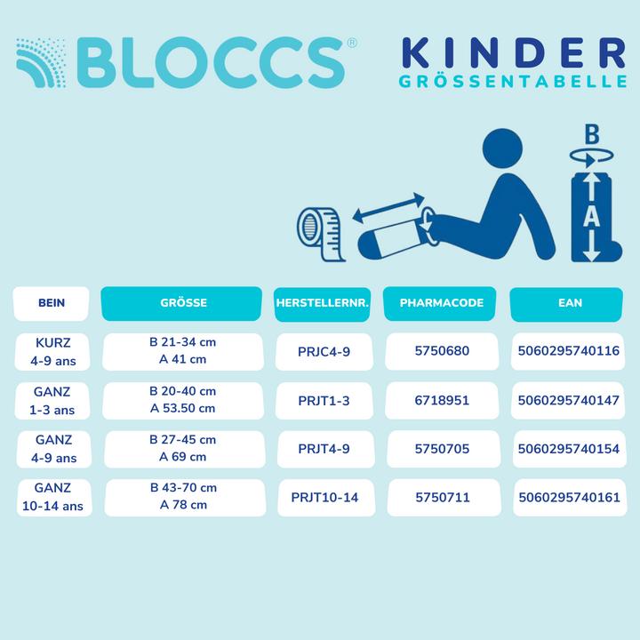 Produktbild Bloccs Wasserschutz für Gips und Verband (1 x)