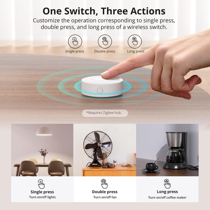 Image du produit Sonoff SNZB-01P