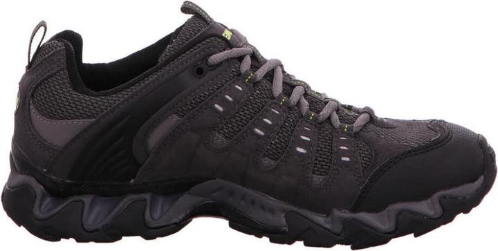 Actual product image Meindl Respond GTX (44)