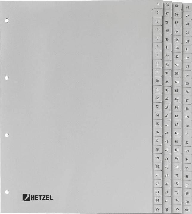 Actual product image Hetzel Register PP