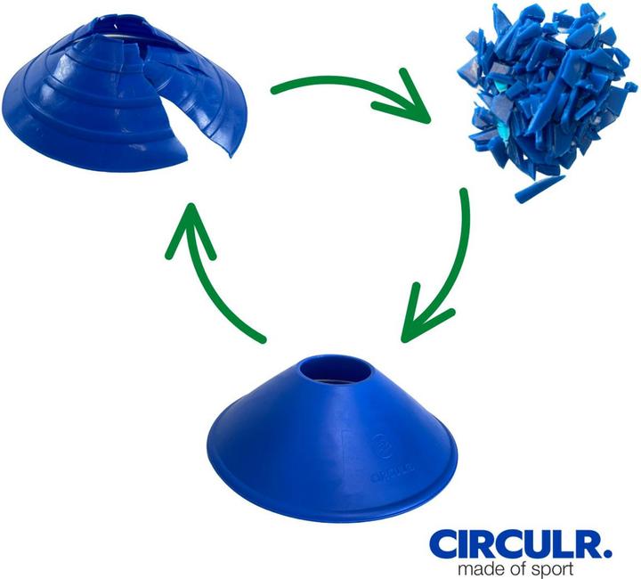 Image du produit Circulr Kit de capots de marquage