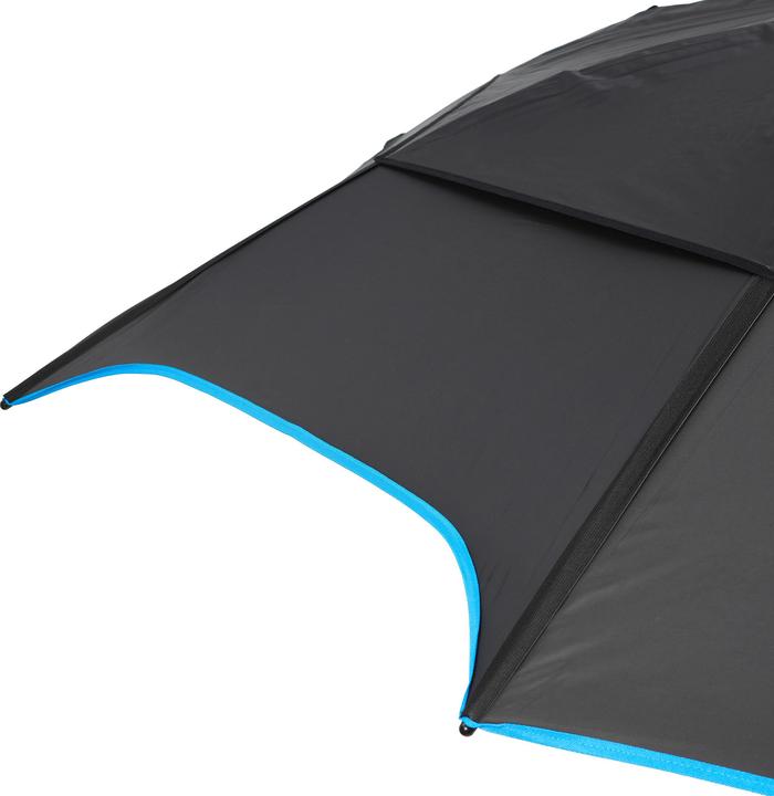 Produktbild Caperlan U500 XL (2.30 m)