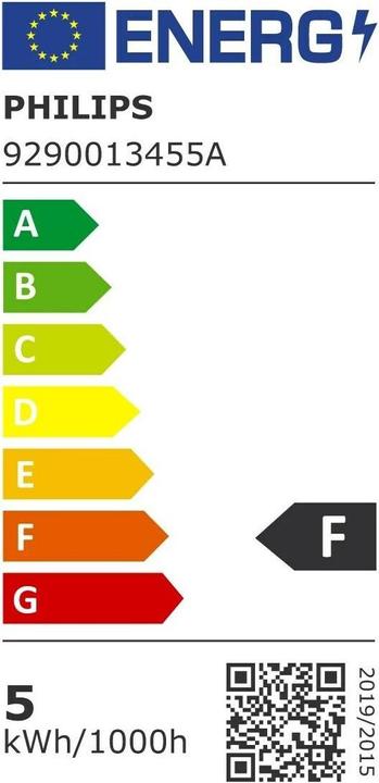 Label énergétique Philips Led Classic (E14, 4.30 W, 470 lm, 1 x, F)