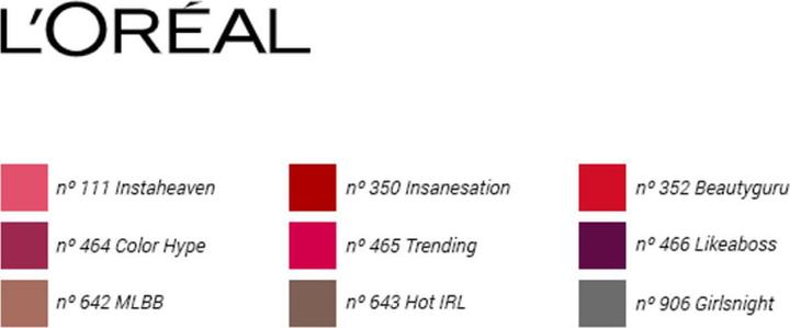 Immagine prodotto L'Oréal Paris Colour Riche Shine (111 Paese delle meraviglie rosa)