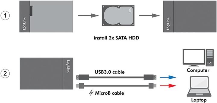 Produktbild LogiLink UA0285 (2.5")