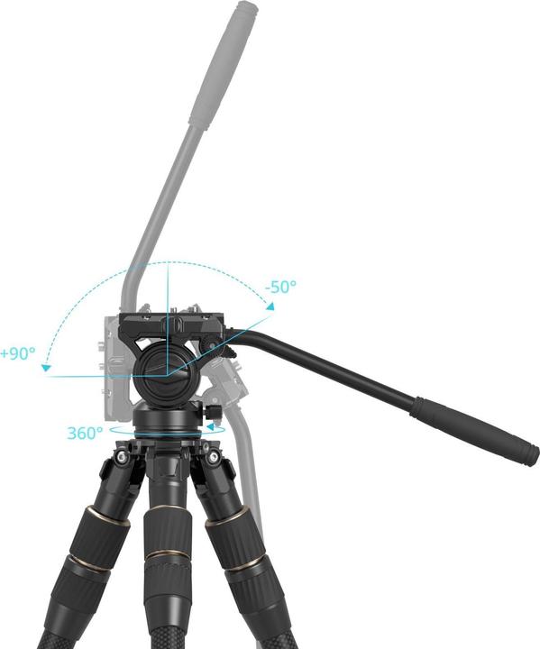 Actual product image SmallRig Carbon Fiber Tripod Kit FT-S303 4643 (Carbon)