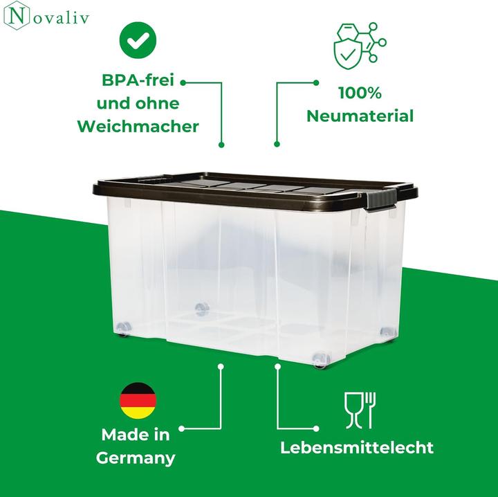 Actual product image Novatool Novaliv 7 tlg Sparset Aufbewahrungsboxen mit Deckel Anthrazit 1x55 L + 2x 15L + 2x 5L + 2x 2L Nestba (55 l)
