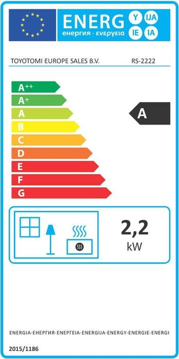 Label énergétique Zibro Petroleumofen (2200 W)