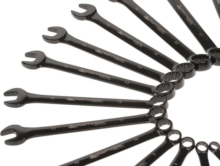 Kraftwerk Gabelringschlüsselsatz