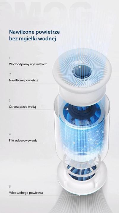 Produktbild Blaupunkt Luftbefeuchter mit Verdunstungssystem (30 m²)