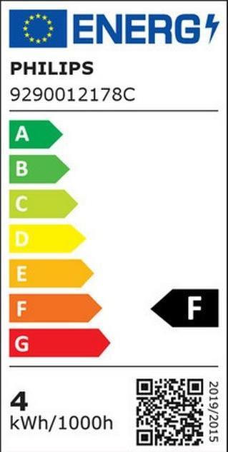 Label énergétique Philips LED Classic (GU10, 3.50 W, 255 lm, 2 x, F)