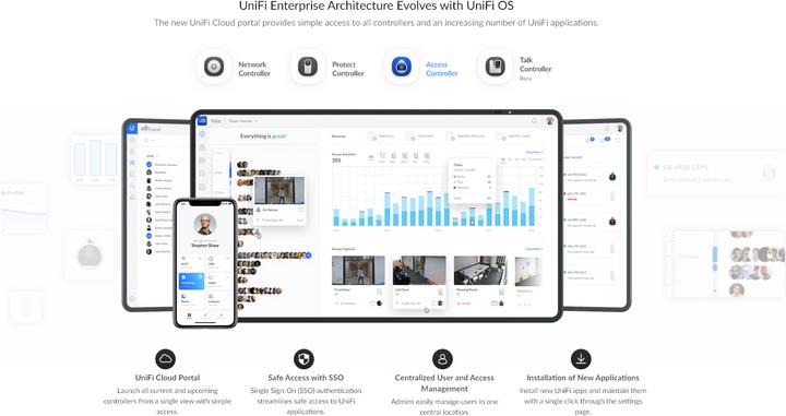 Produktbild Ubiquiti UniFi Dream Machine Pro