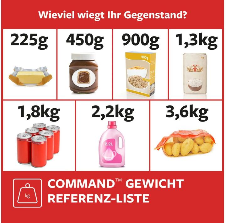 Produktbild Command Poster-Strips (0.40 kg)