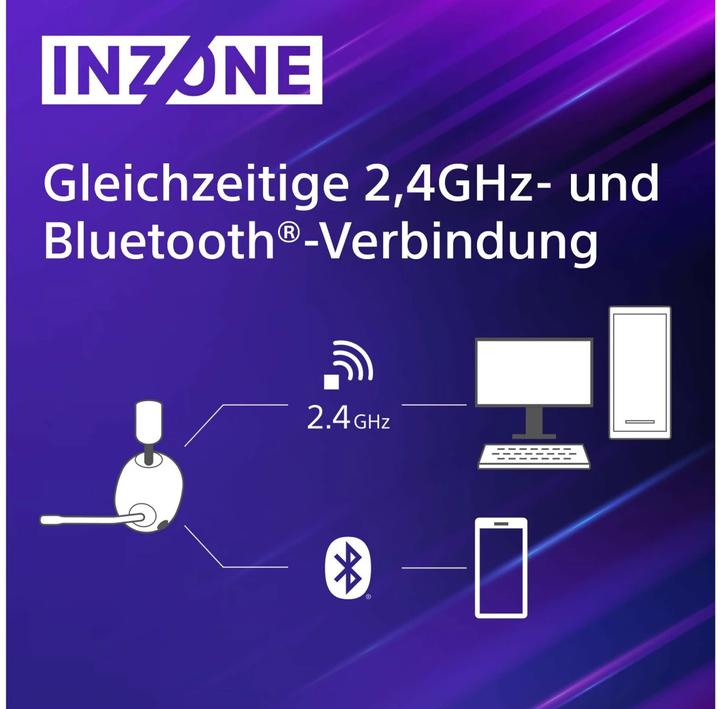 Image du produit Sony Inzone H7 (Sans fil)