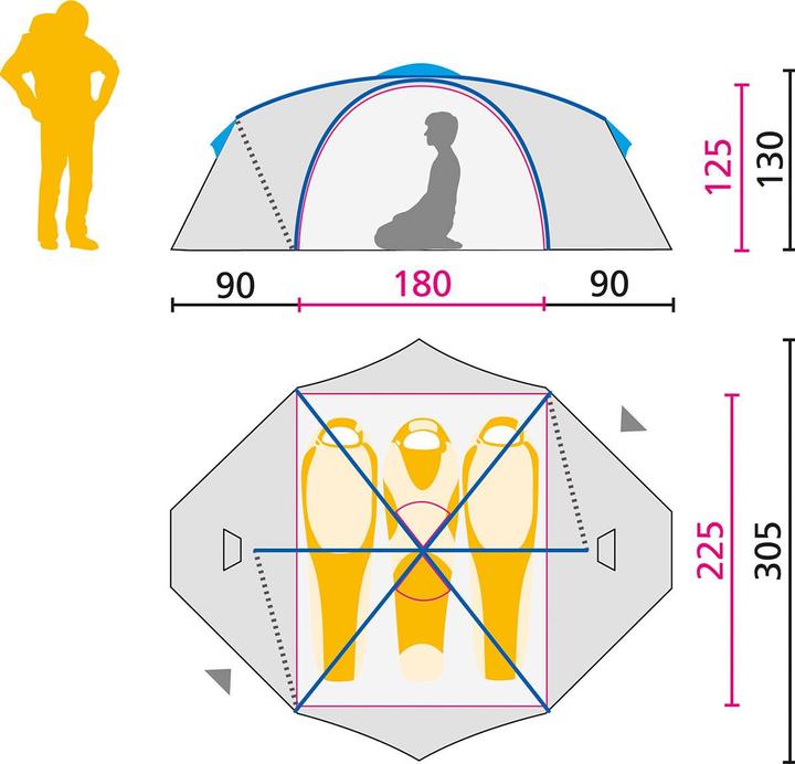 Produktbild Jack Wolfskin Yellowstone III Vent (Kuppelzelt, 4.41 kg, 3 Personen)