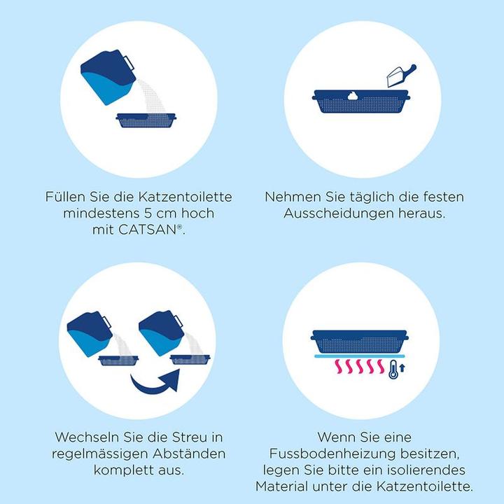 Image du produit Catsan Bianco Fresh (Agglomérant, Neutralisant, 8.92 kg)