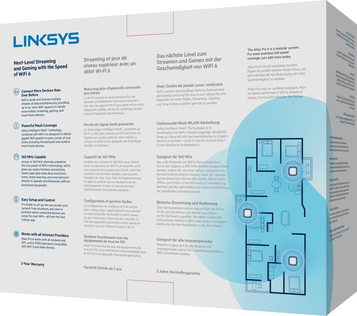 Immagine prodotto Linksys Atlas Pro 6 Dual-Band (2 4 GHz/5 GHz) Wi-Fi 6 (802.11ax) Bianco 3 Interno