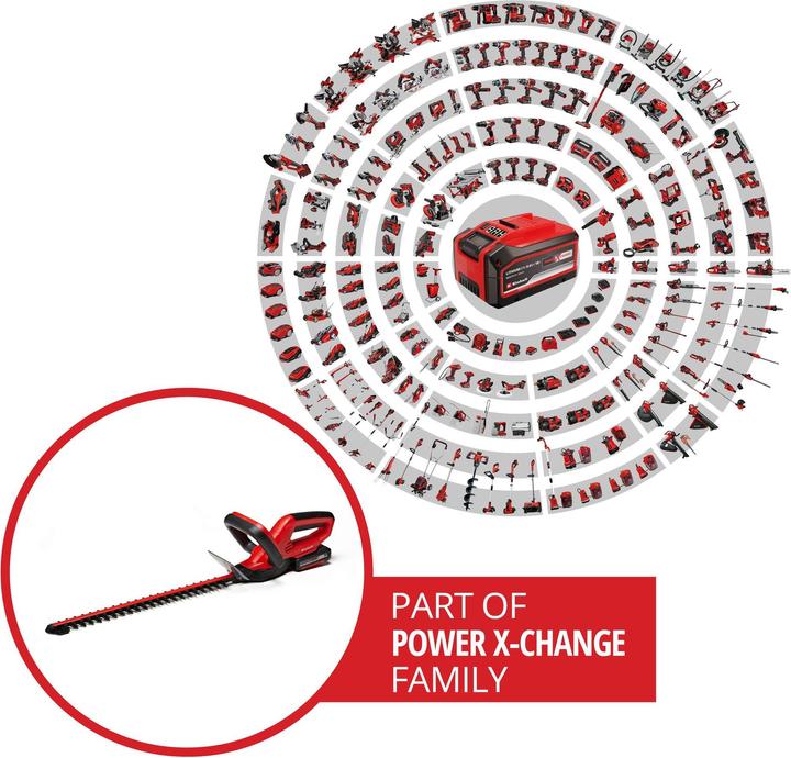 Immagine prodotto Einhell GE-CH 1846 Kit Li (Tagliasiepi a batteria)