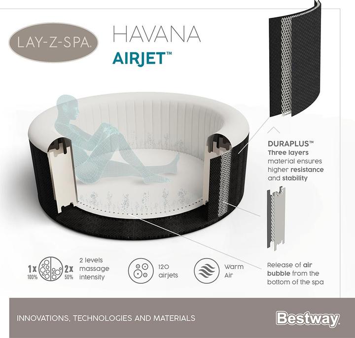 Produktbild Bestway Lay-Z-Spa Havana Smart Airjet (4 Pers.)