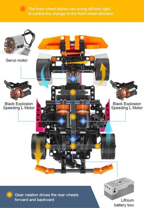 Produktbild Mould King 18026 - GO Kart (RC) (289 Teile)