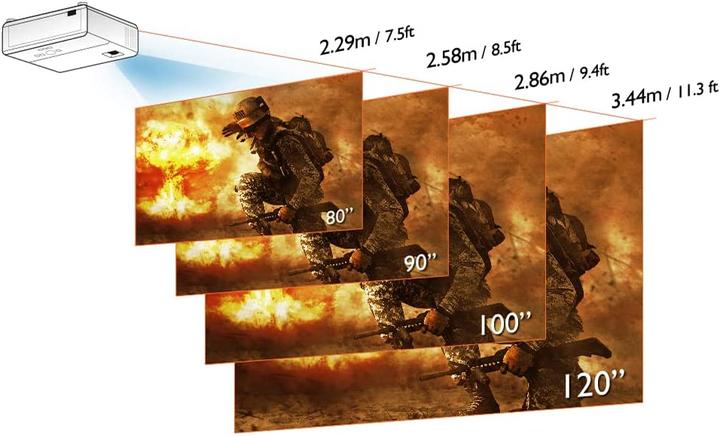 Produktbild BenQ TK700 (4K, 3200 lm, 1.13 - 1.46:1)