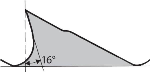Image du produit Pferd Lime pour carrossiers (Coupe 1, 350 mm)