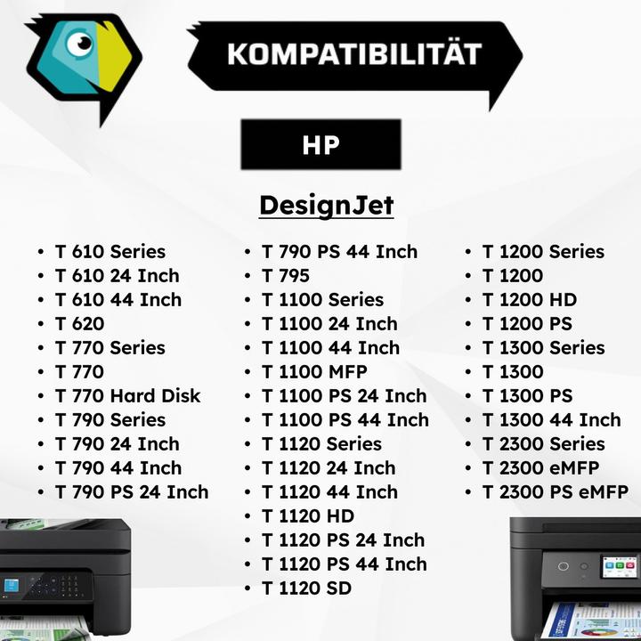 Actual product image Inkadoo Printer cartridges compatible with HP C9374A / 72 Ink cartridge, gray Gray (GY)