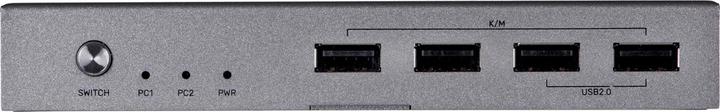 Actual product image Unitek Przełącznik PRZEŁĄCZNIK KVM 4K HDMI 2.0,2-IN,1-OUT +USB