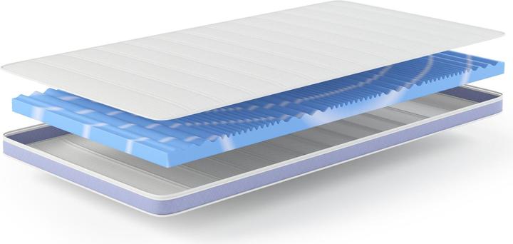 Actual product image Mara Vital Surf 100 (140 x 200)