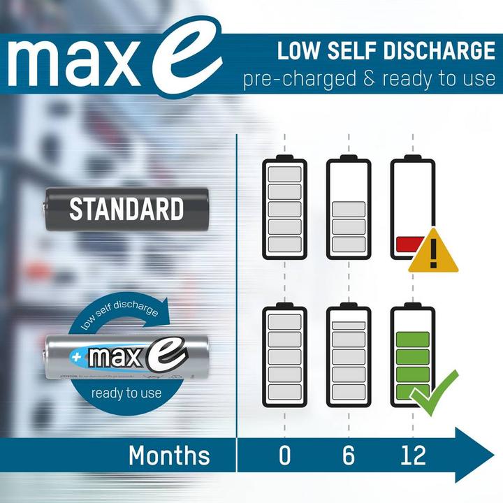 Image du produit Ansmann maxE HR14 (1 pcs, C, 4500 mAh)