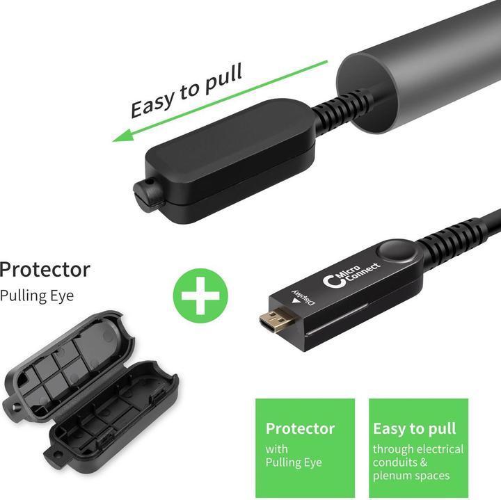 Actual product image MicroConnect HDM191915V2.0DOP HDMI Cable 15 m HDMI Type A (Standard) HDMI Type D (Microphone) Black (15 m, HDMI)