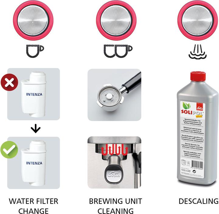 Actual product image Solis Barista Perfetta Plus