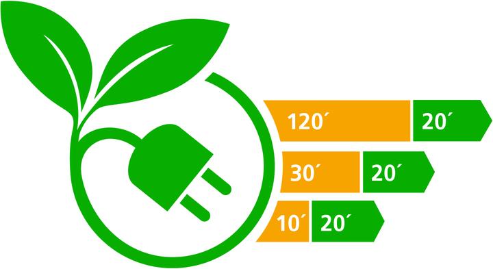Energy Label Solis Barista Perfetta Plus
