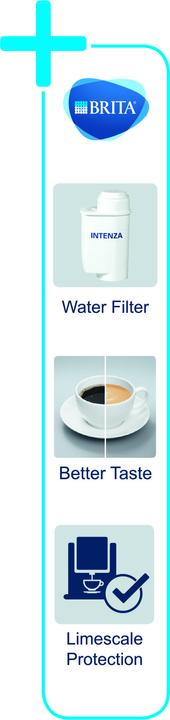 Actual product image Solis Barista Perfetta Plus