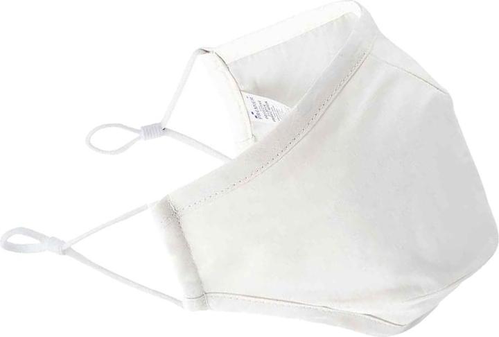 Actual product image Premier 3Layer mouth and nose protection mask