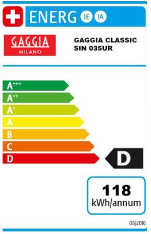 Label énergétique Gaggia Classic EVO