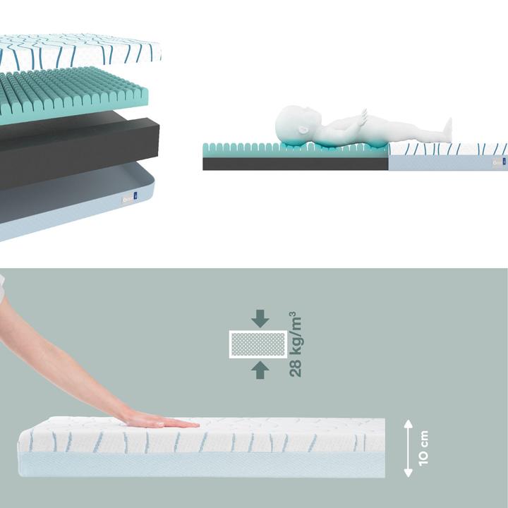 Immagine prodotto Babymoov Matelas Ergonomique Cosy'Lite 70x140cm (140 x 70 cm)