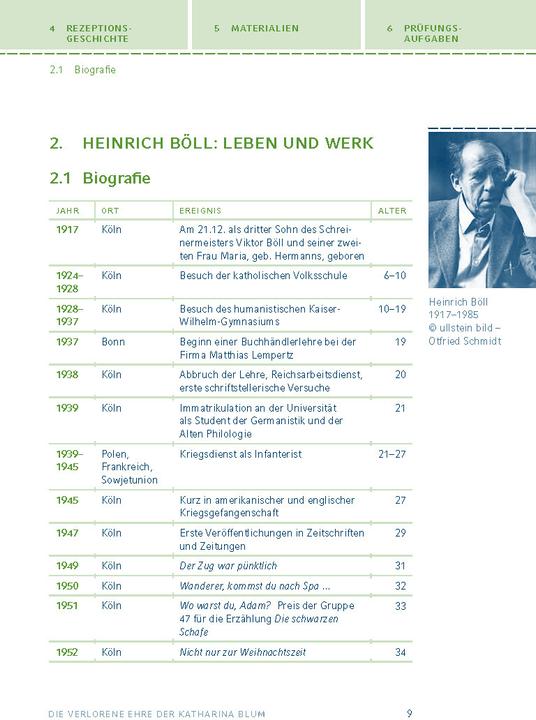 Actual product image Heinrich Böll: Die verlorene Ehre der Katharina Blum (German, Henry Boell, 2019)