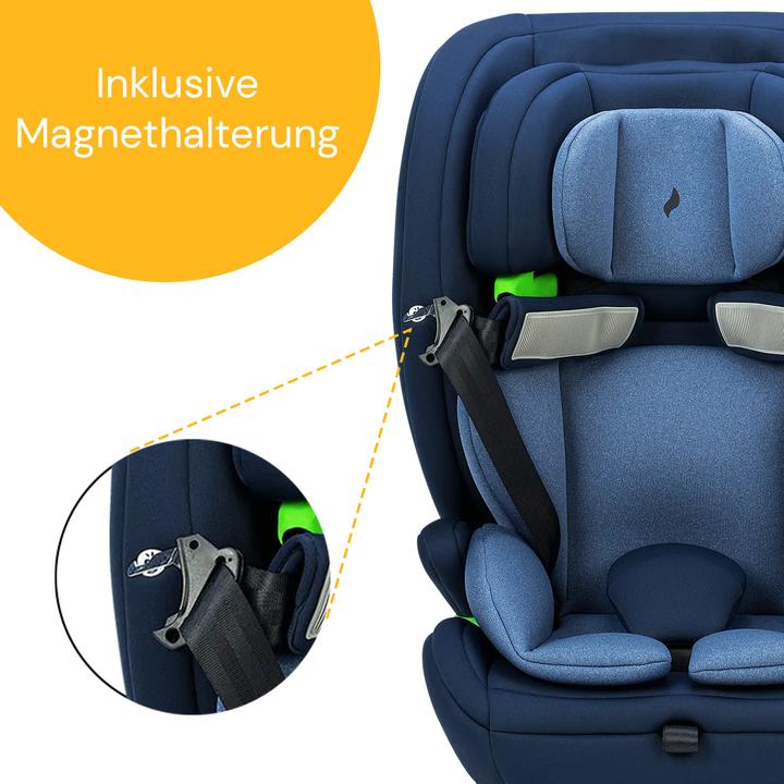 Image du produit Osann Flux Plus (Siège pour enfant, Norme ECE R129/i-Size)