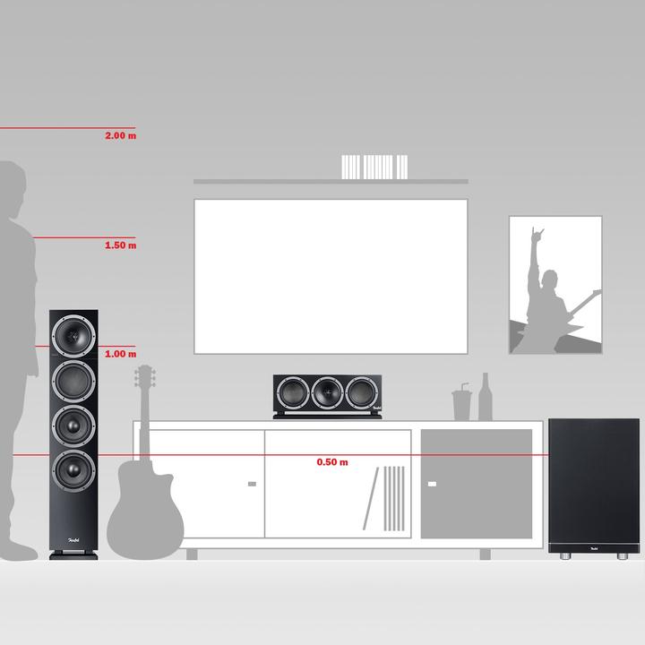 Actual product image Teufel Theater 500 F 16 (1 pcs.)