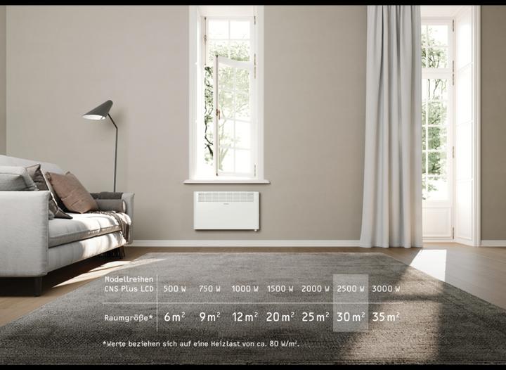 Productafbeelding Stiebel Eltron STIE Wandconvector (2500 W)