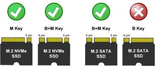 Produktbild LC-Power LC-M2-C-NVME-MULTI (M.2 2280, M.2 2230, M.2 2260, M.2 2242)