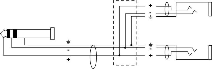 Immagine prodotto Cordial Cfy Vkk (0.30 m, Jack 6,3 mm)