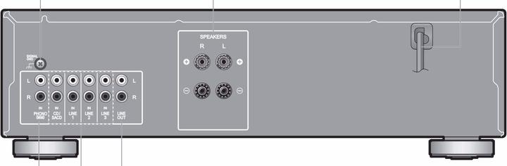 Immagine prodotto Pioneer A-10AE (Amplificatore)
