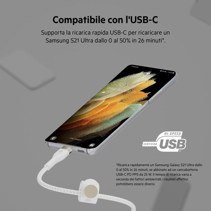 Actual product image Belkin USB C – USB C (1 m, USB 2.0)