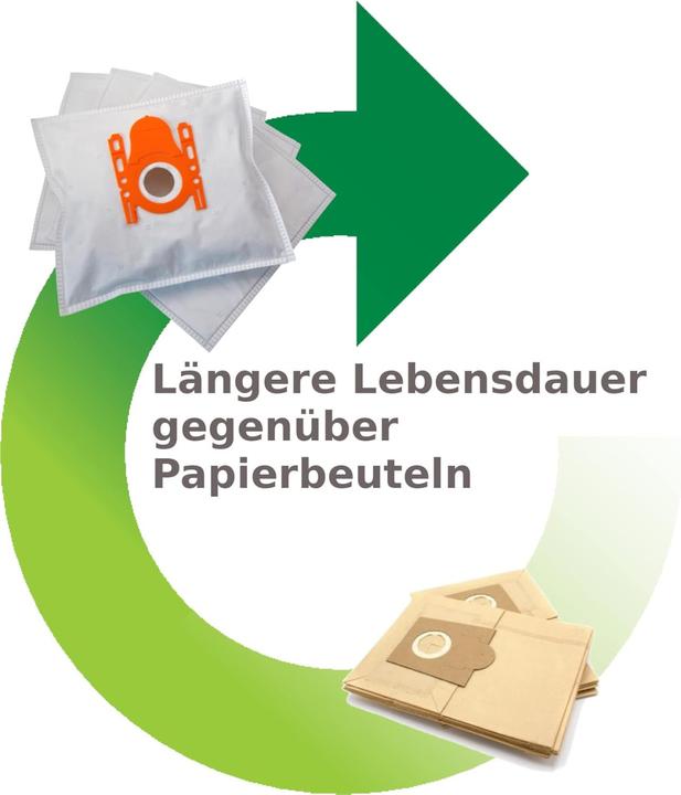 Immagine prodotto Plutoos Sacchetto Hoover a 5 veli per Siemens Bosch adatto e compatibile con Swirl S62 S67 S68 S73 Y94