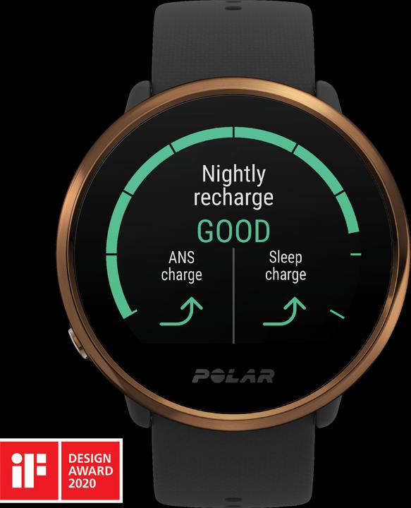 Actual product image Polar Ignite (43 mm)