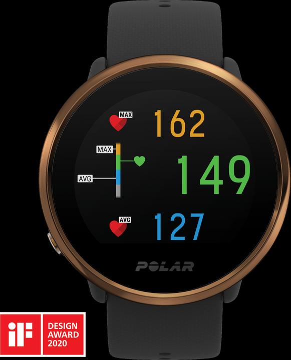 Actual product image Polar Ignite (43 mm)